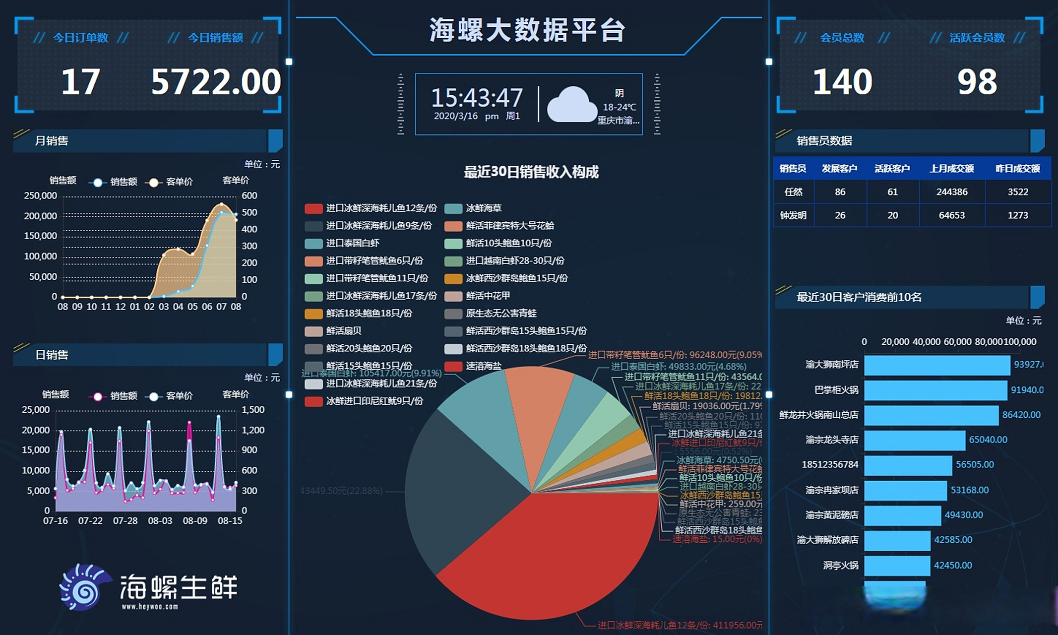 大數(shù)據(jù)雙刃劍 隱私暴露與客觀認知的辯證統(tǒng)一